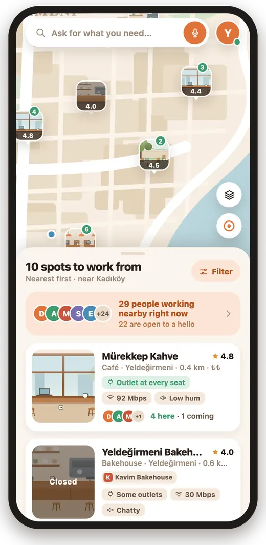 Map of work-friendly cafes in Kadikoy with ratings and how many people are working at each