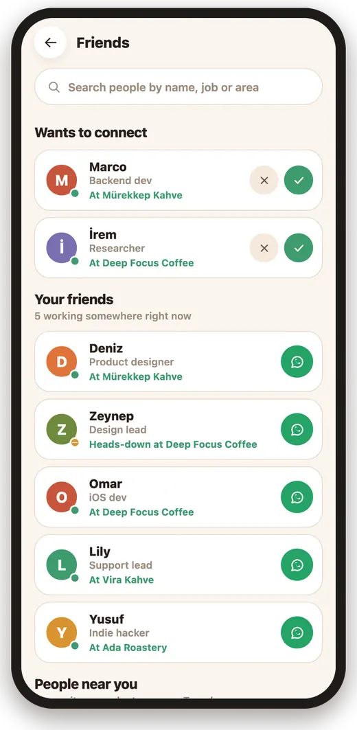 Remote workers nearby and the cafes they are working from